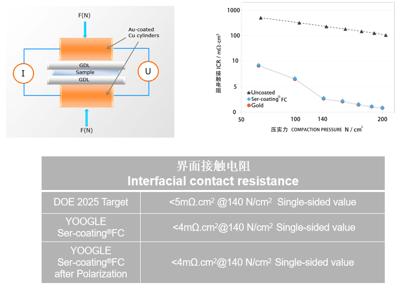 凯时KB88·(中国区)官方网站