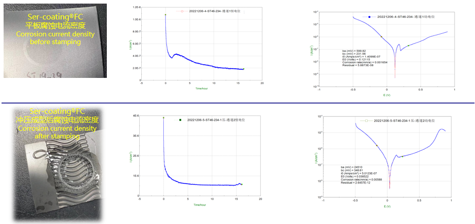 凯时KB88·(中国区)官方网站