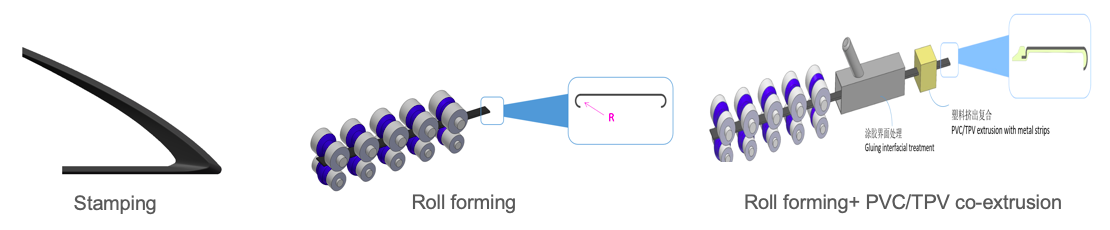 凯时KB88·(中国区)官方网站